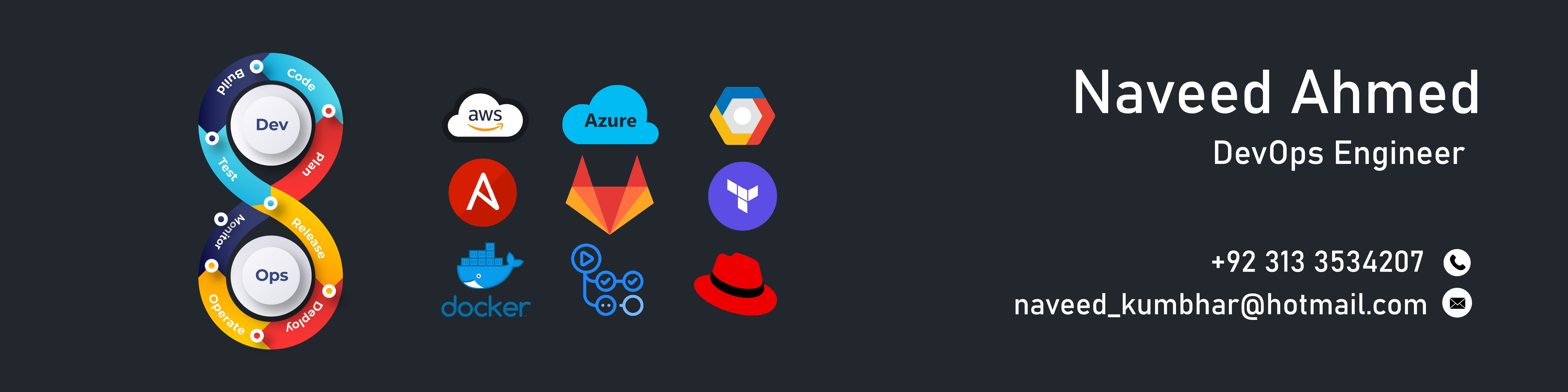 DevOps to Platform Engineering: 2026 Blueprint