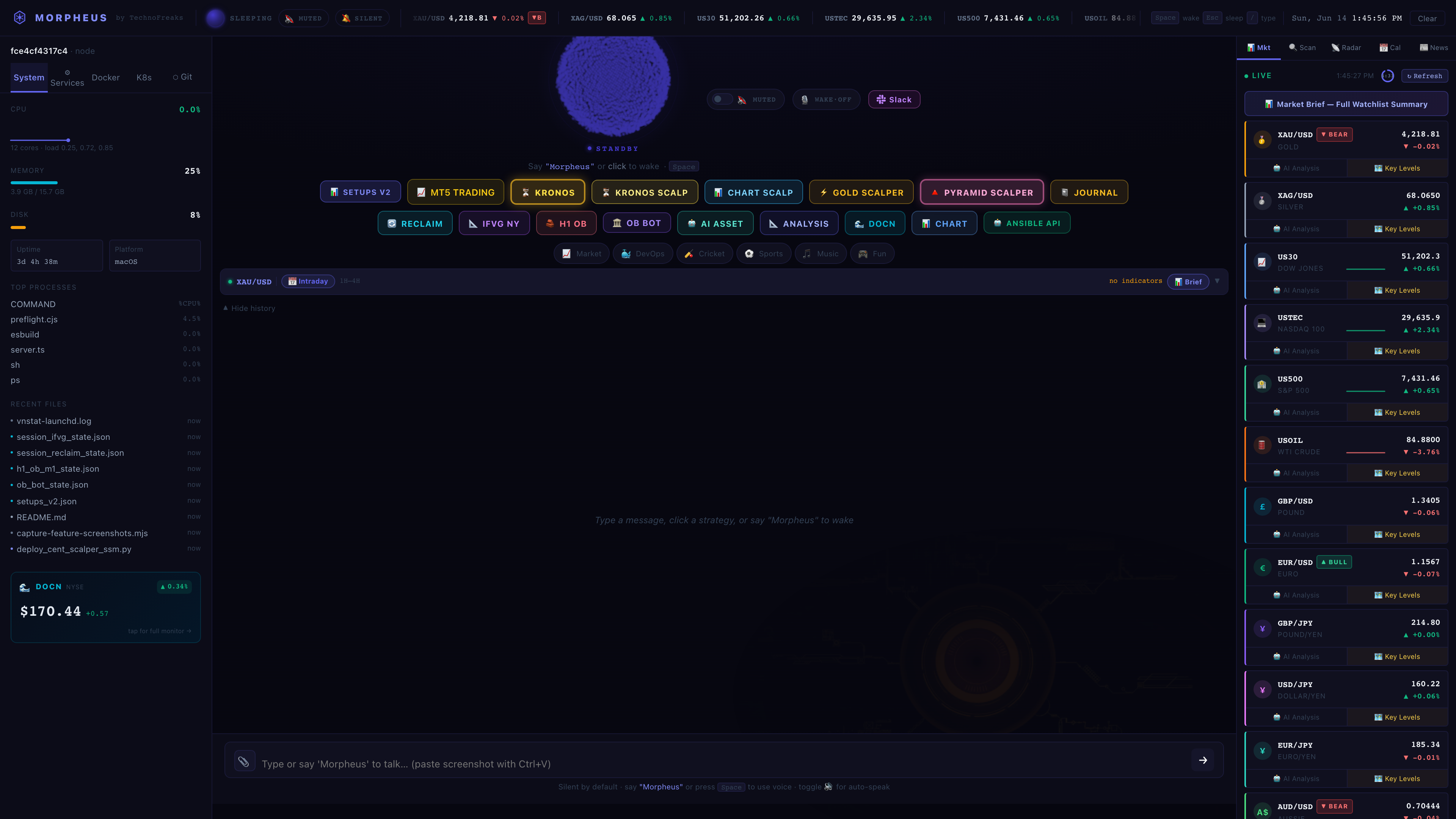 MORPHEUS Main Dashboard