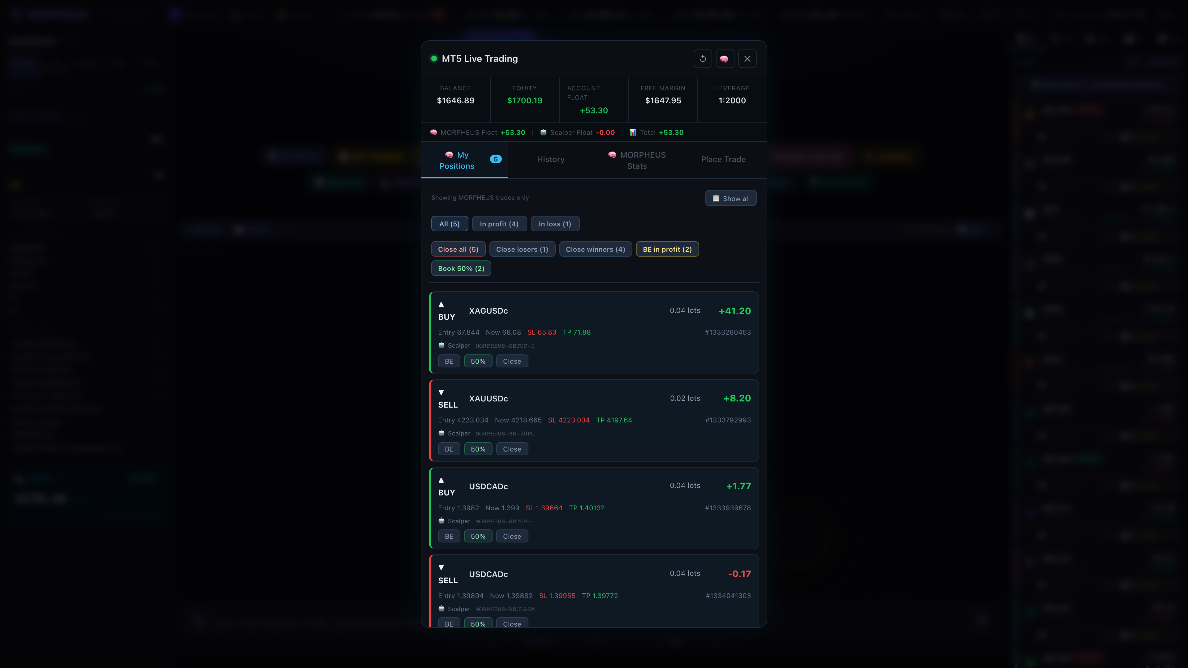 MT5 Live Trading