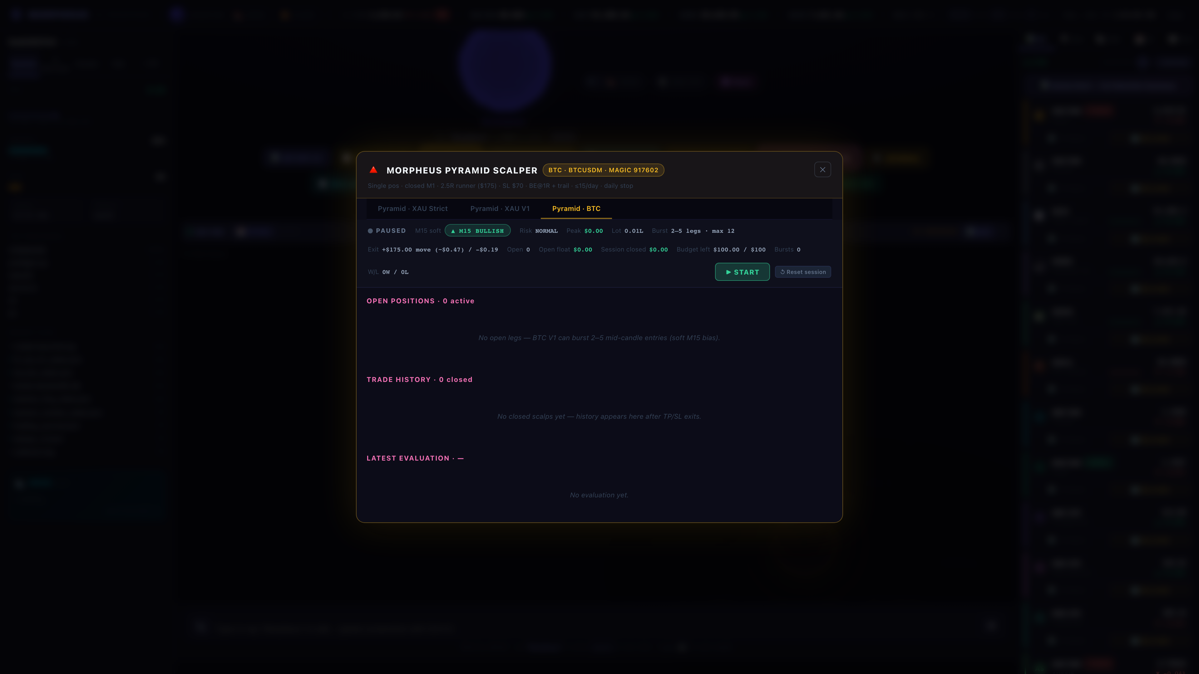 Pyramid Scalper BTC