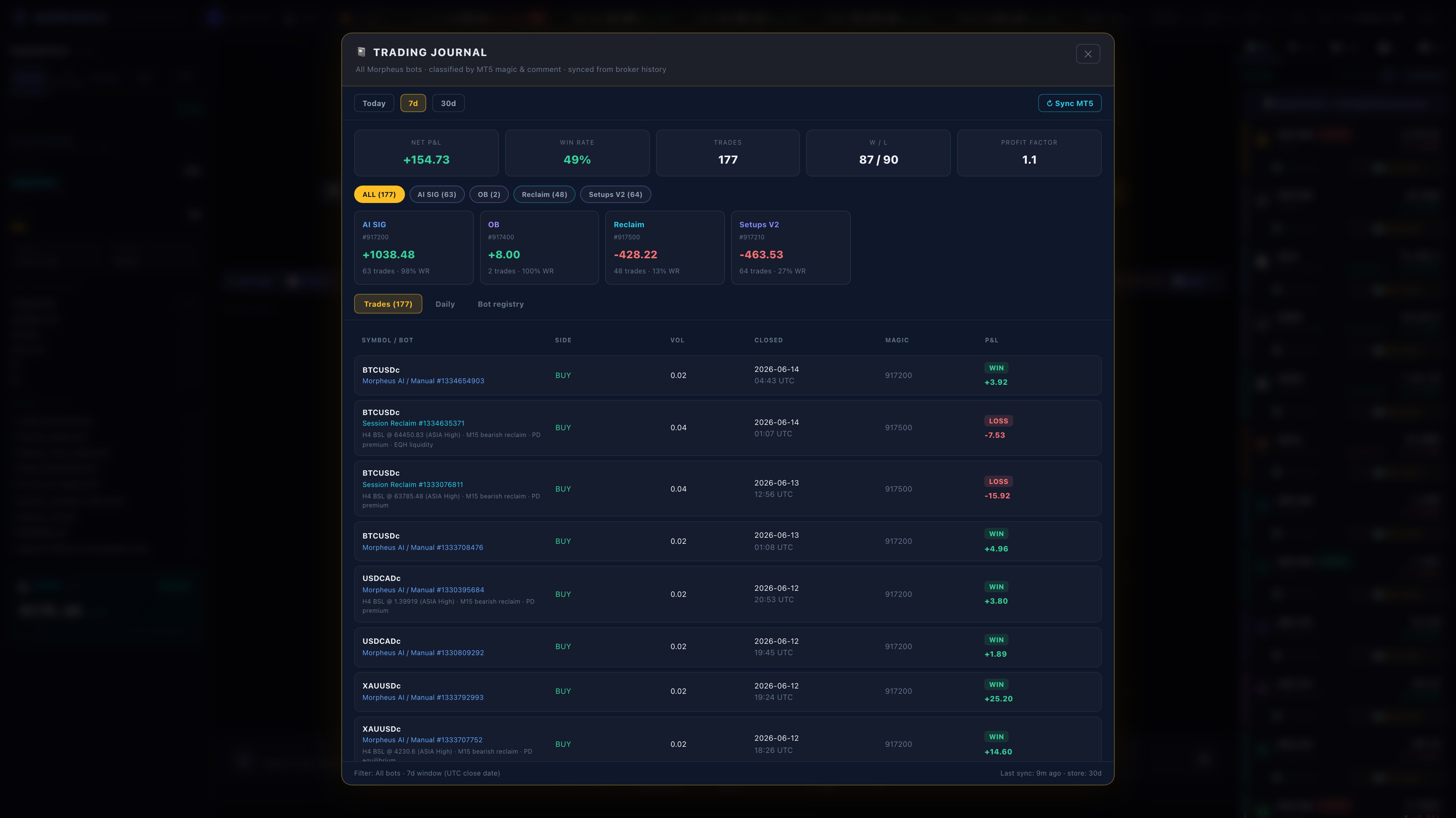Trading Journal