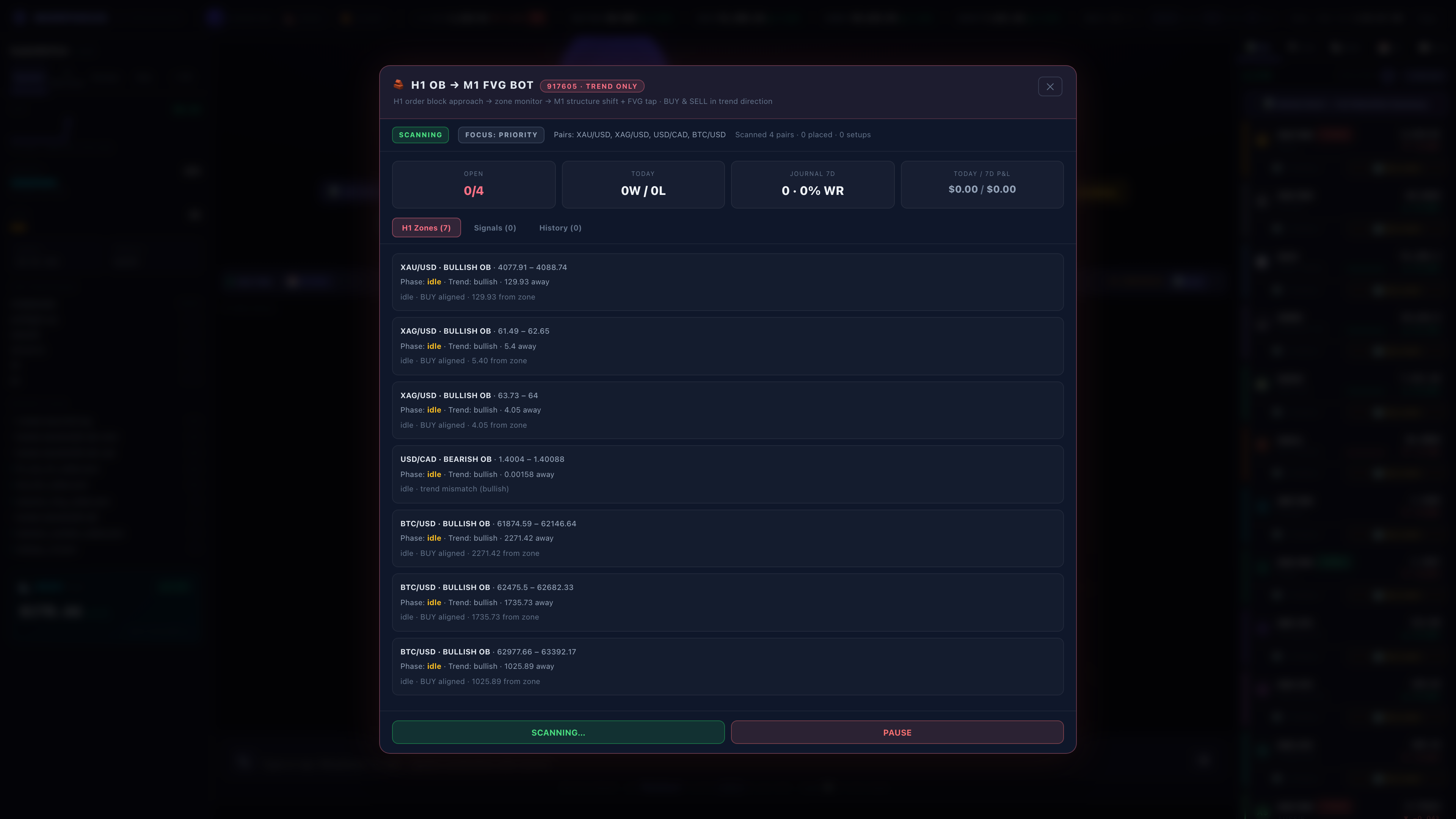 H1 OB Bot