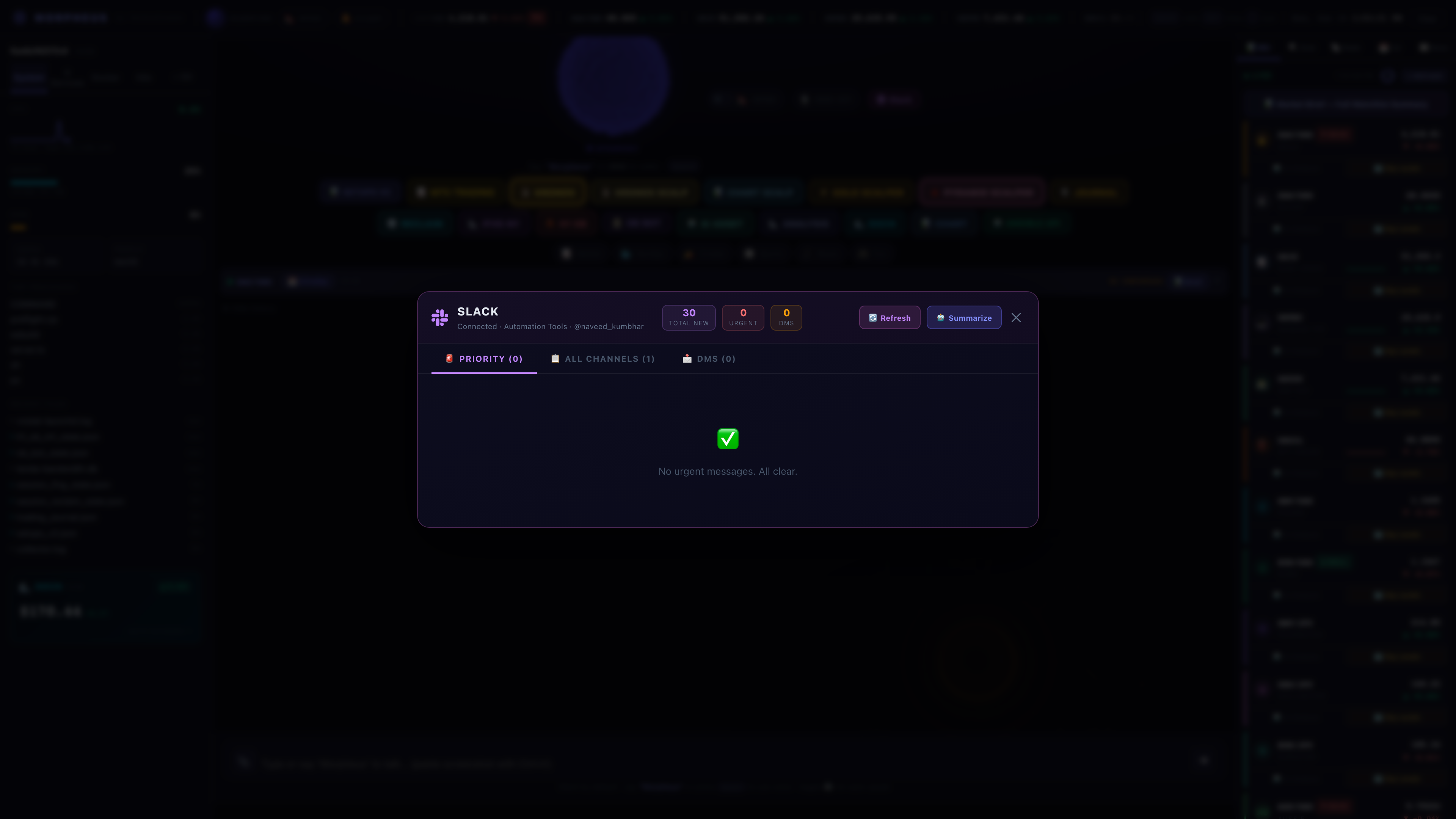 Slack Panel